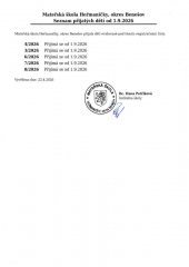 Zápis do MŠ 2026/2027